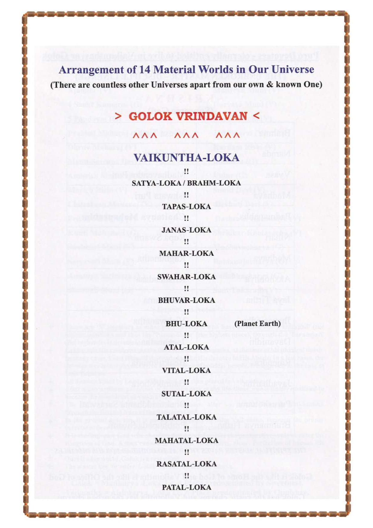 LORD KRISHNA,GOLOK-VRINDAVAN,LORD VISHNU,VAIKUNTHA-DHAM,DEVOTION,BHAKTI,TULASI,SHALIGRAM,SHRIMAD BHAGVATAM,BHAGVAD GEETA